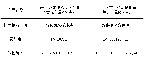 尊龙凯时-人生就是搏!