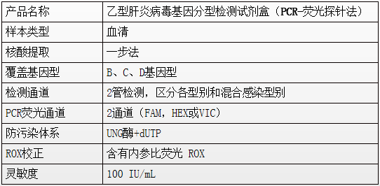 尊龙凯时-人生就是搏!