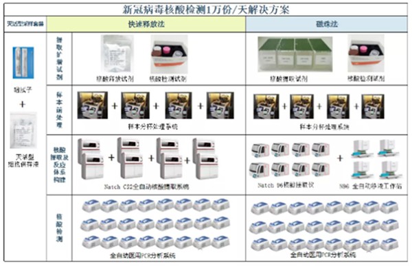 ʱ-ǲ!