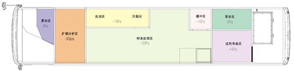 ʱ-ǲ!