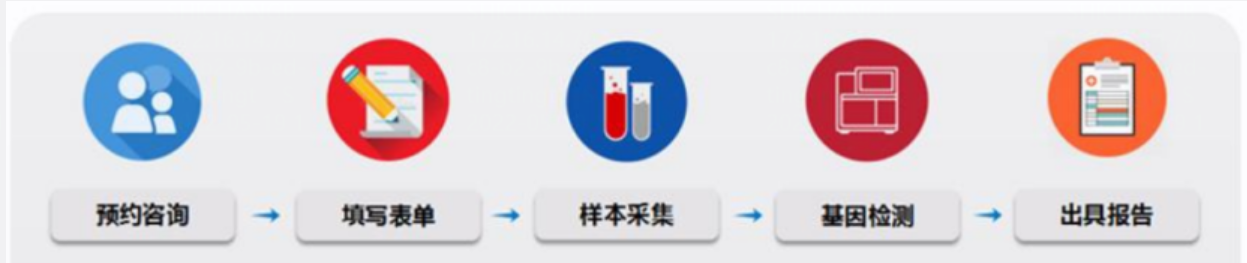 ʱ-ǲ!