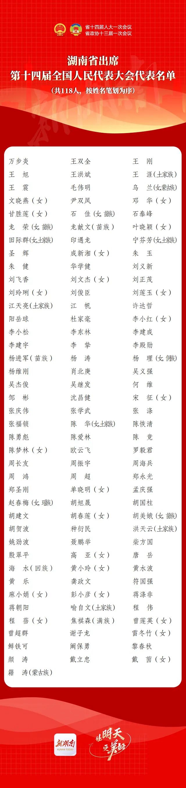 ʱ-ǲ!