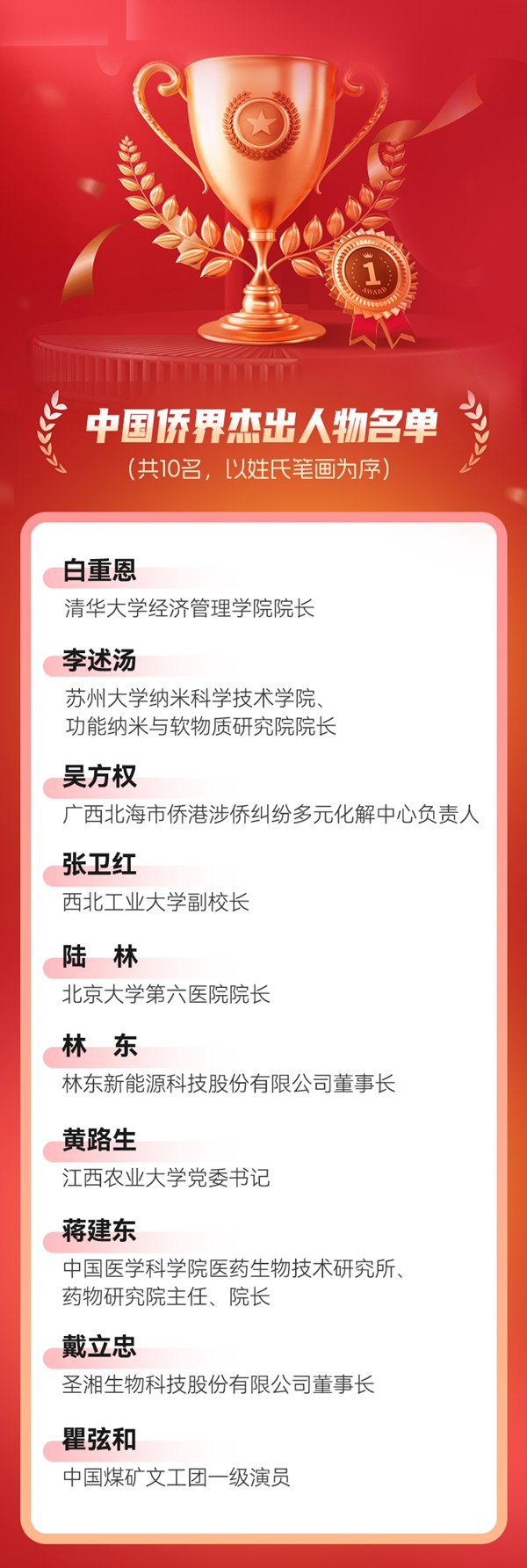 ʱ-ǲ!