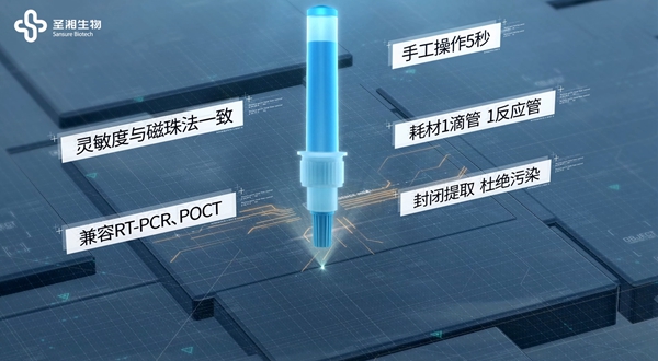 ʱ-ǲ!