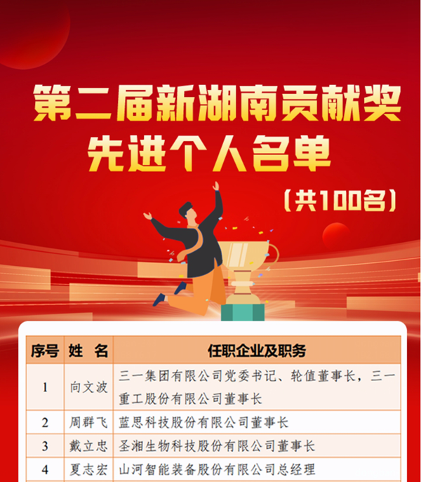 尊龙凯时-人生就是搏!