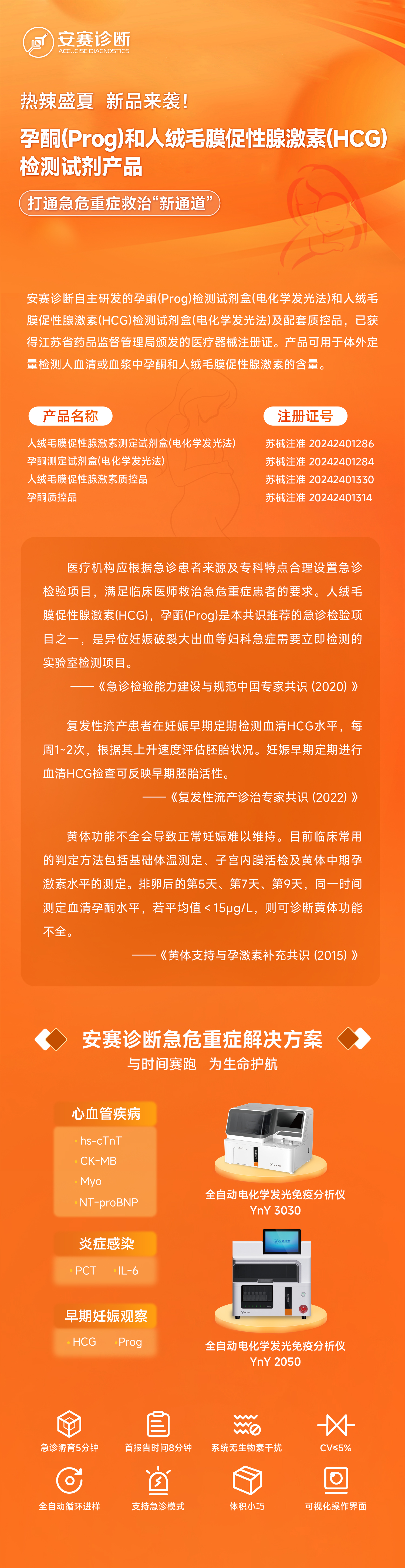 ʱ-ǲ!