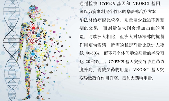 ������ʱ-�������ǲ�!